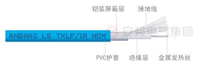 单导发热铁岭电缆结构图